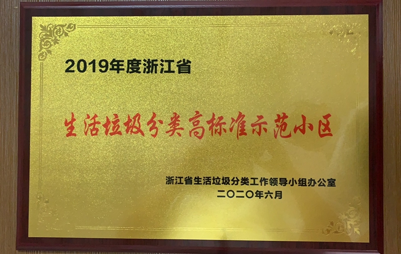 華悅物業(yè)在管小區(qū)再獲省、市多項榮譽