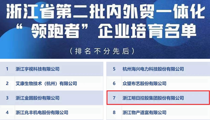 明日控股獲評浙江省內(nèi)外貿(mào)一體化“領(lǐng)跑者”企業(yè)